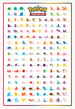 Cargar imagen en el visor de la galería, Poster Collection 151 INGLÉS